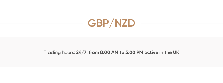 pound-to-new-zealand-dollar-rate-outlook-gbp-climbs-vs-nzd-following